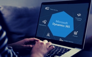 Dynamics 365 Business Central for Business